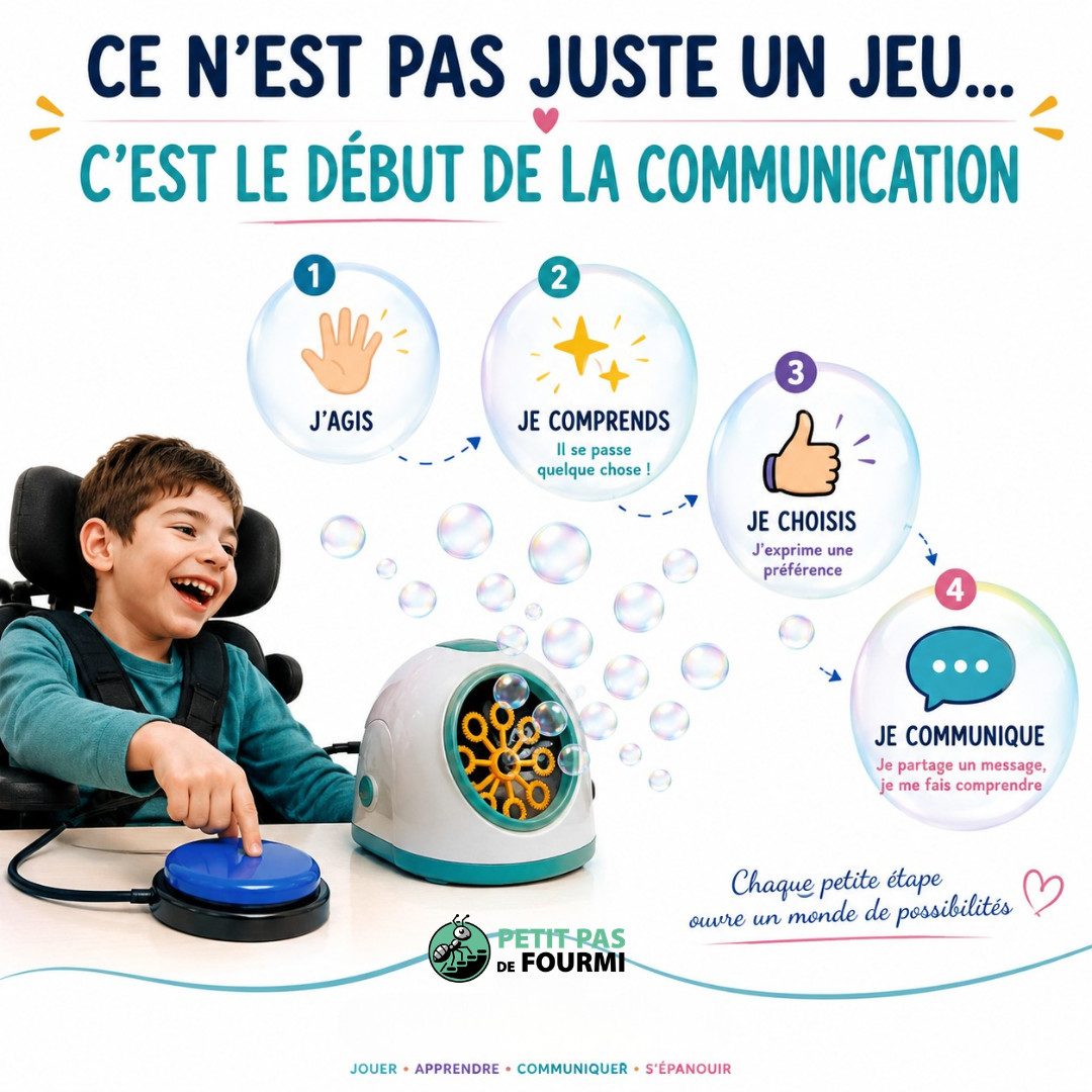 Jeu contacteur et CAA : préparer la communication alternative 3 jeu contacteur